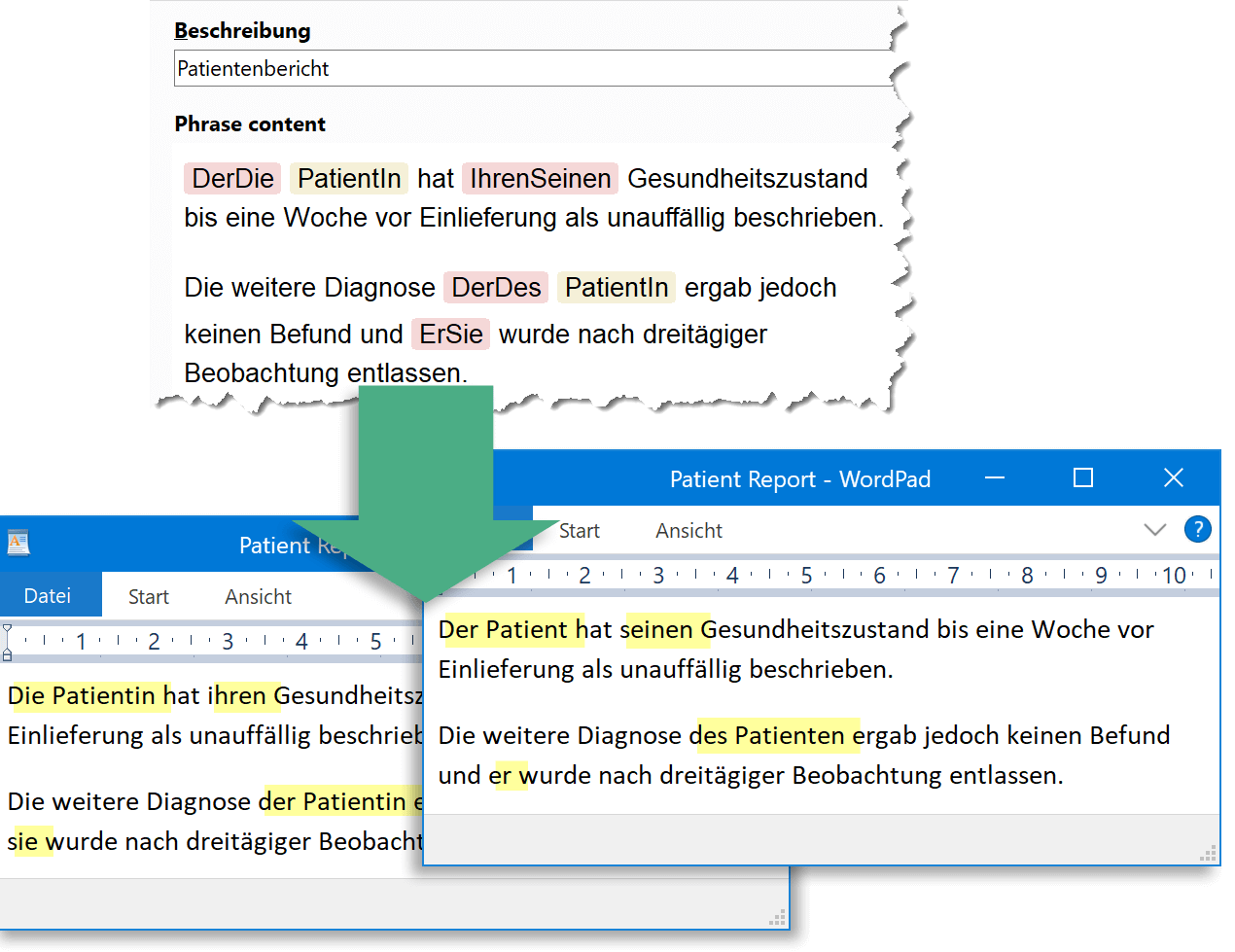 Textbausteine lassen sich fallweise in gewünschter Geschlechtsform ausgeben